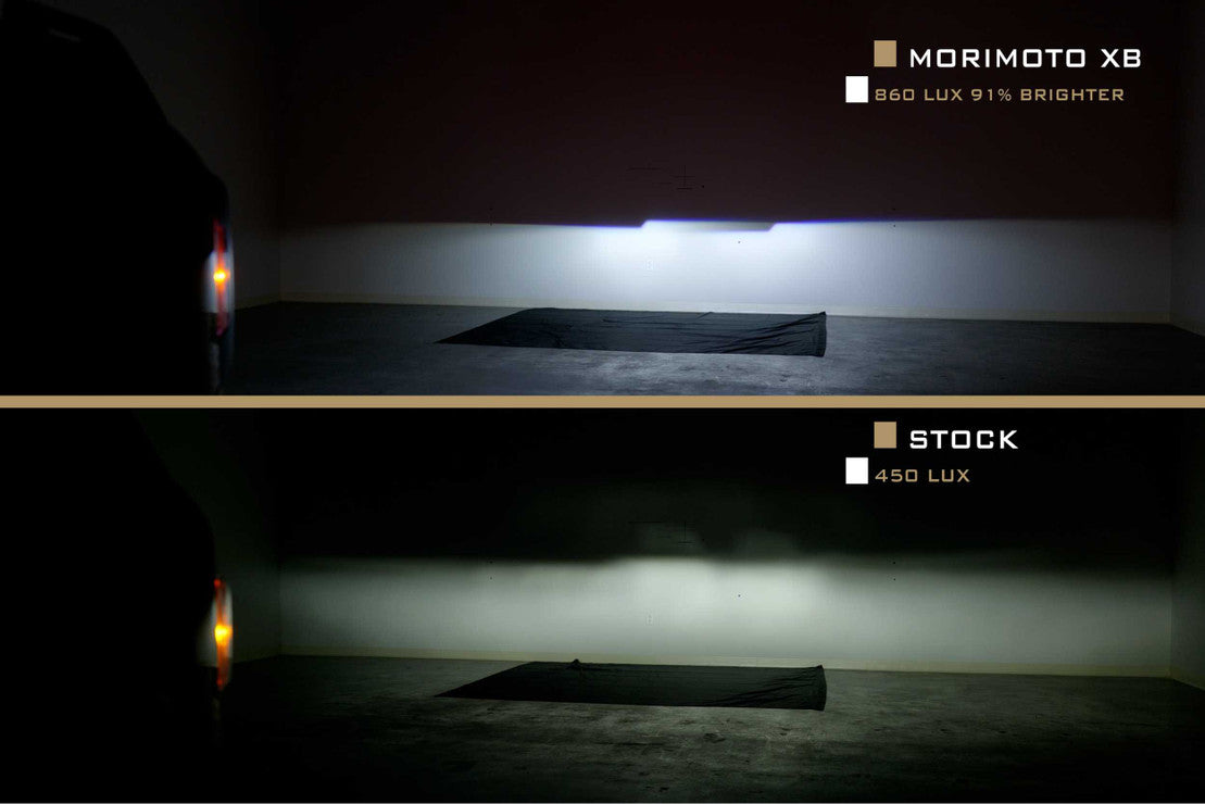 2021-2023 Ford Bronco Morimoto Xb Led Headlights White Drl