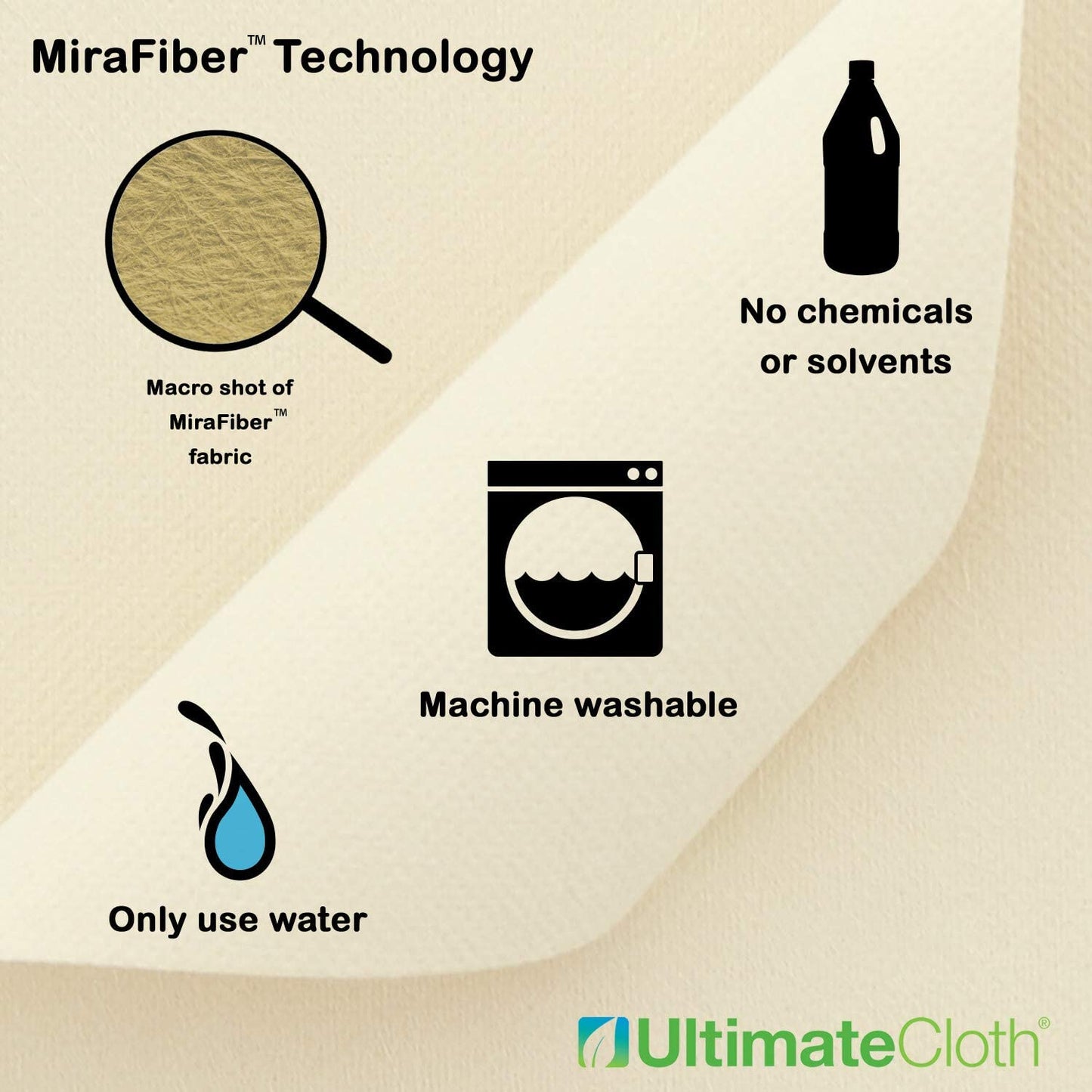 THE ULTIMATE CLOTH - For Best Window Glass Cleaning