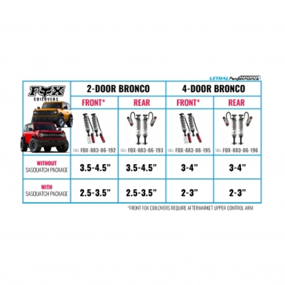 FOX 883-06-196 Fits 2021-2024 Ford Bronco 4-Door 2.5 Remote Reservoir Elite DSC Rear Adjustable Coilovers