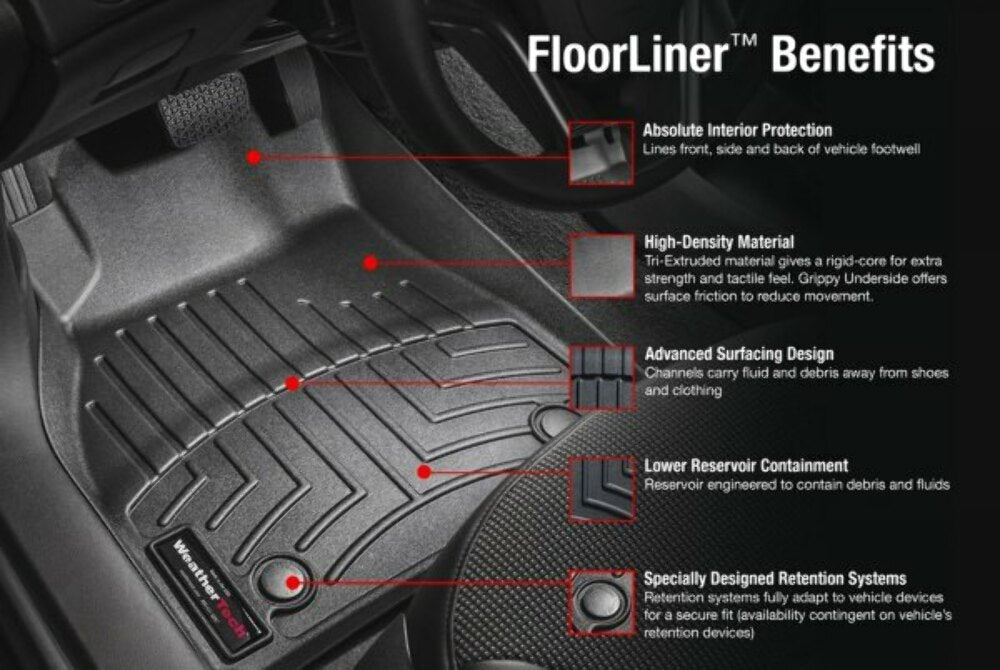 WeatherTech® DigitalFit™ 1st Row Black Molded Floor Liners For 2021-2023 Ford Bronco 4417021V