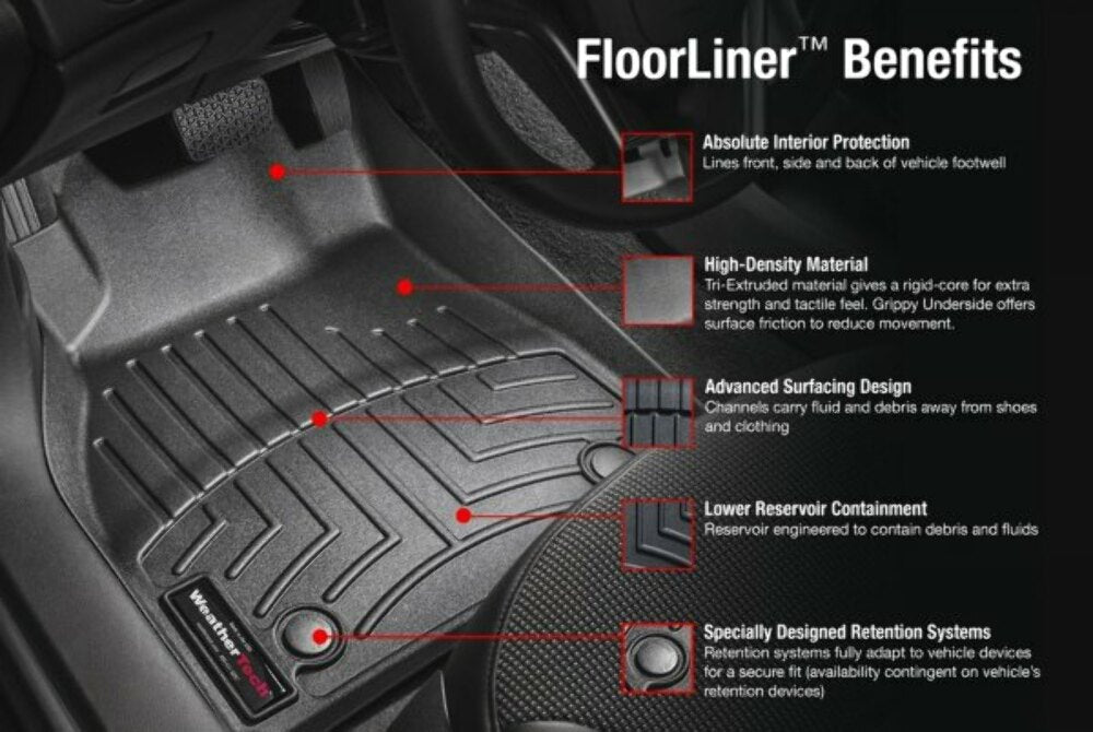 WeatherTech® DigitalFit™ 2nd Row Black Molded Floor Liner For 2021-2023 Ford Bronco 2 Door 4417023V